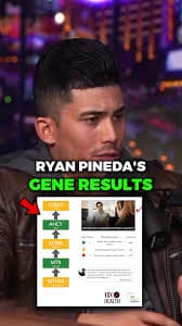 10x health gene test reviews